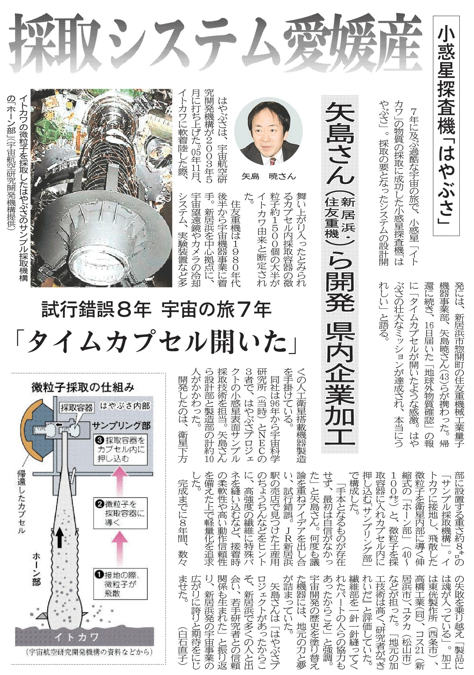小惑星探査機「はやぶさ」に関して | 株式会社コスにじゅういち